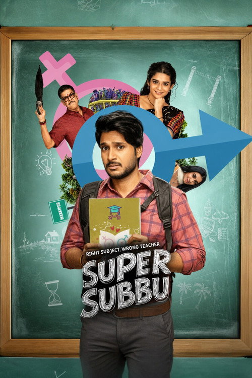 Download Super Subbu (2026) Season 1 Hindi-Telugu WEB-DL Dual Audio NetFlix Original Web Series 480p 720p 1080p